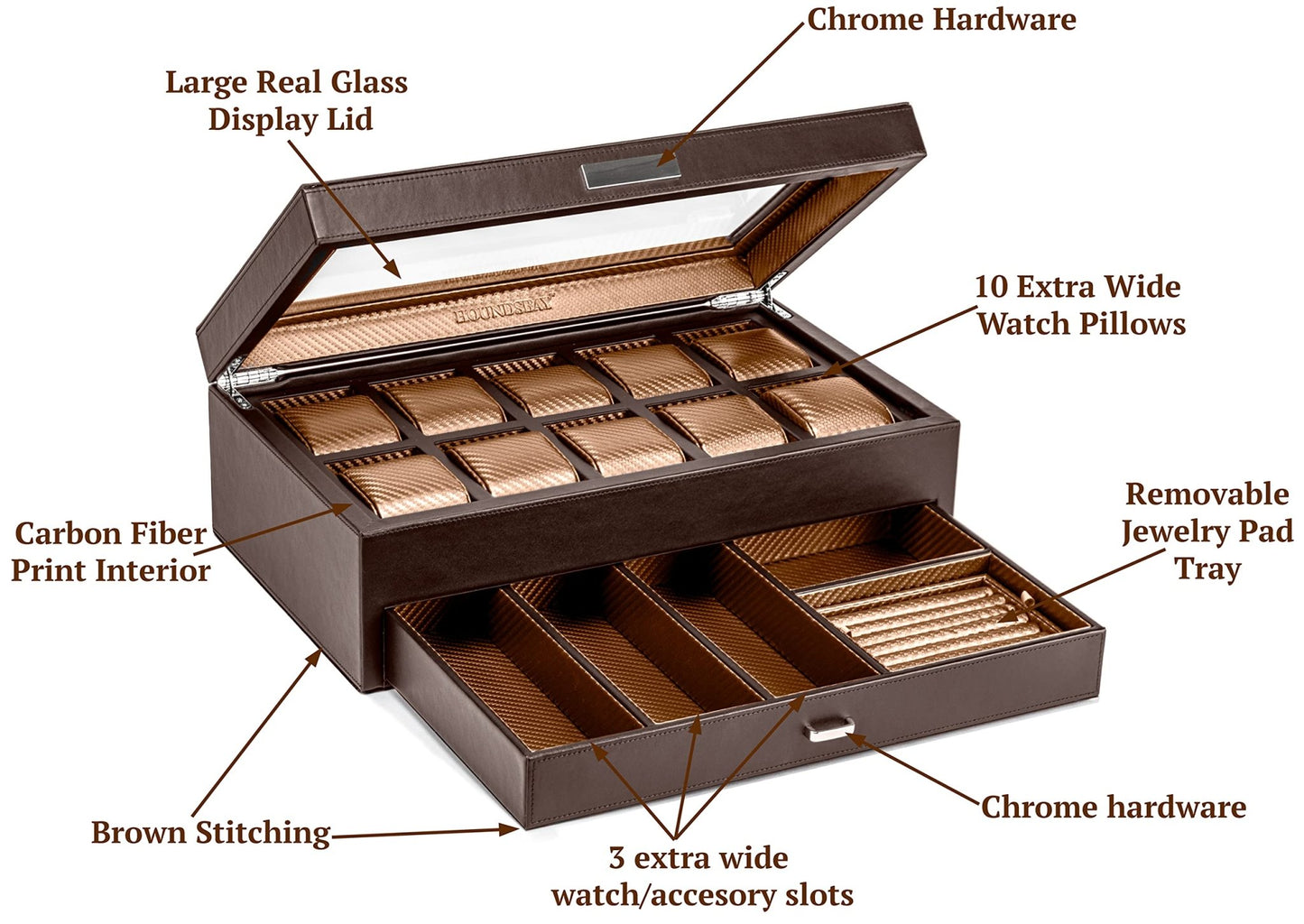 HOUNDSBAY Yachtsman Watch Box Valet with Drawer Display Case - shop - lxry