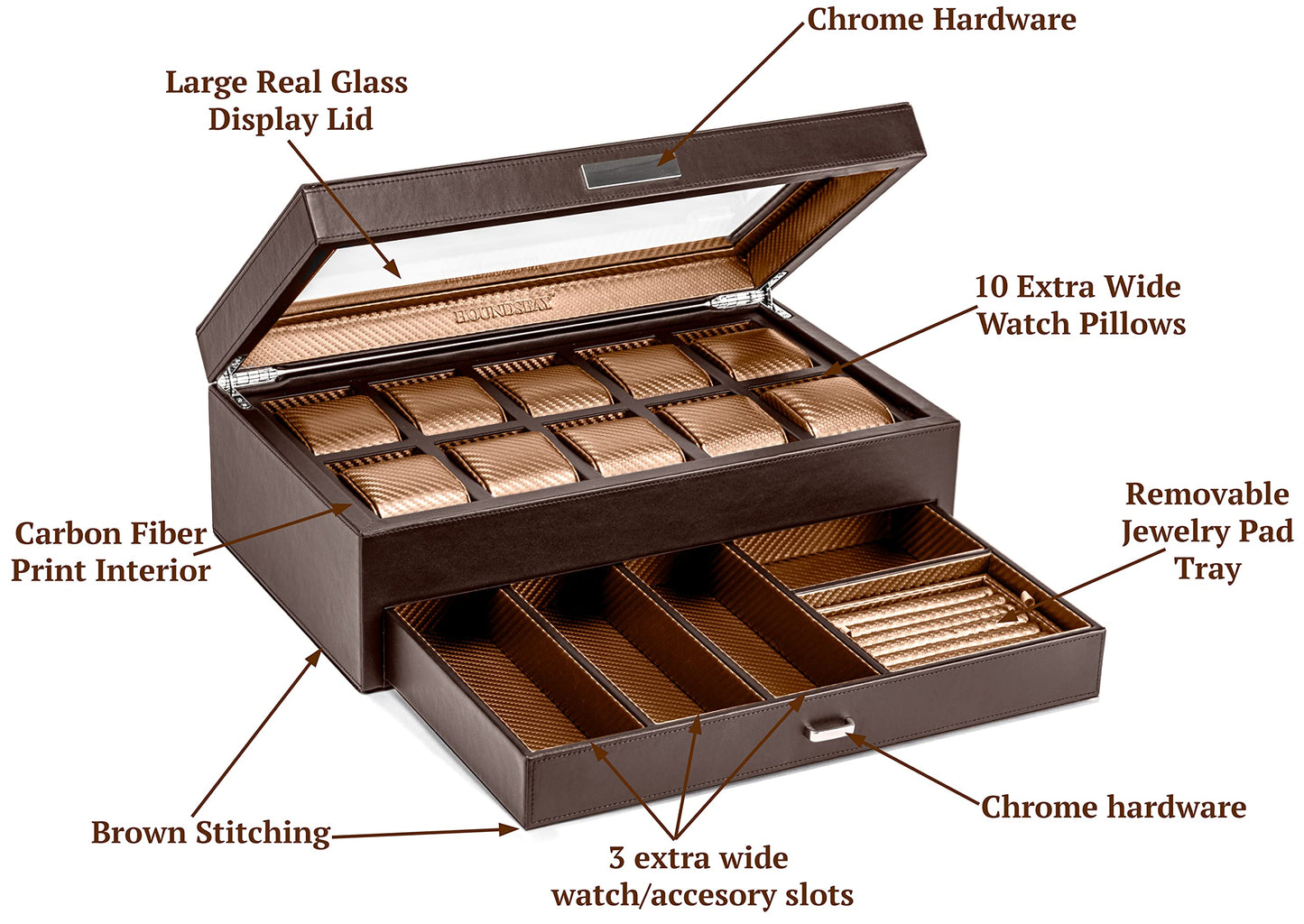 HOUNDSBAY Yachtsman Watch Box Valet with Drawer Display Case